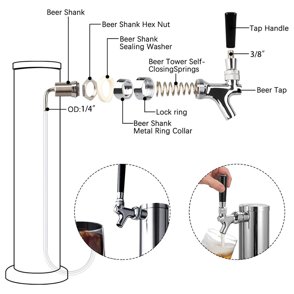 Draft Beer Faucet, Chrome Plat - đánh giá và giá Wine Beers